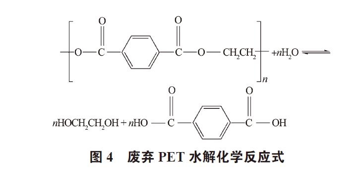 废弃PET塑料包装瓶的处理及再生资源化技术研究进展