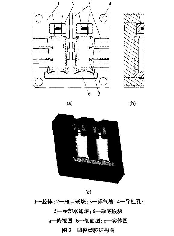 洗发水瓶挤出吹塑模具设计